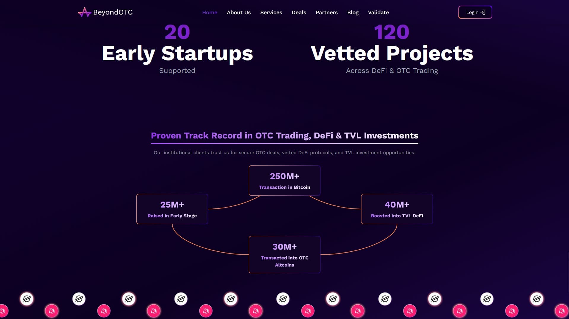 BeyondOTC — Cryptocurrency Platform project screenshot