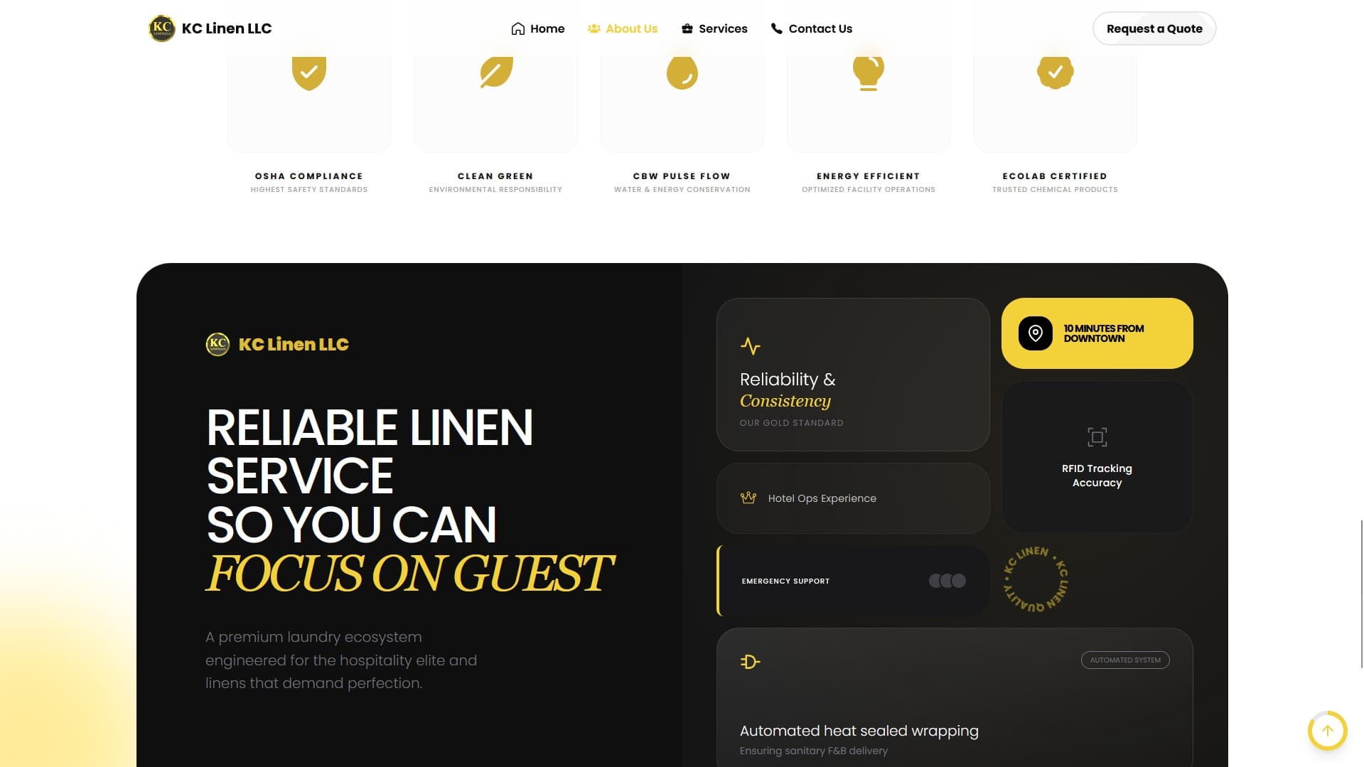 KC LINEN LLC — Industrial Washing Platform project screenshot